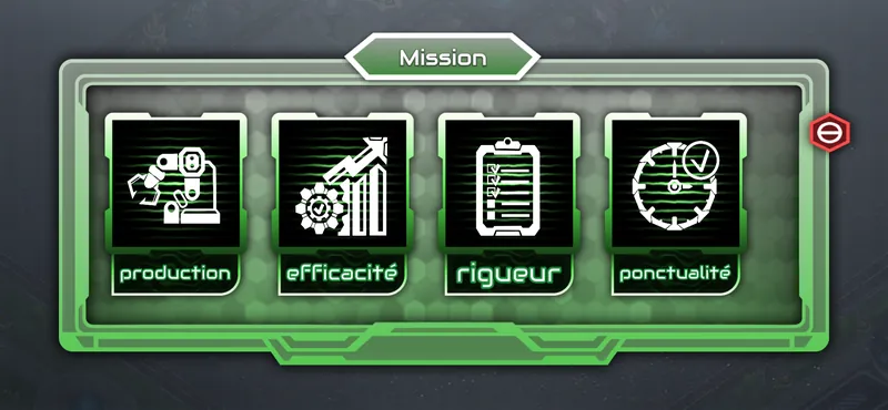 Les quatre familles de missions : production, efficacité, rigueur, ponctualité